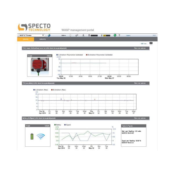 WASP LTE 4G Datalogger - Image 6