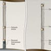 Geokon VW Borehole Extensometer - Image 3
