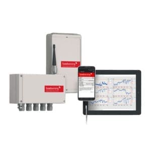 Dataloggers & Data Acquisition