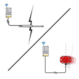 Structural Monitoring