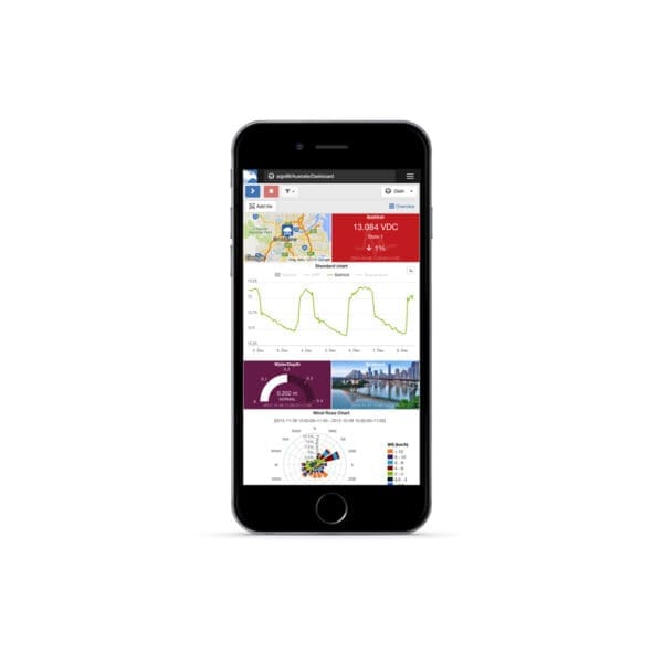 eagle.io Software - Image 3