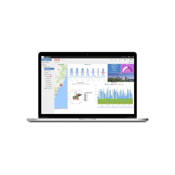 eagle.io Software - Image 2