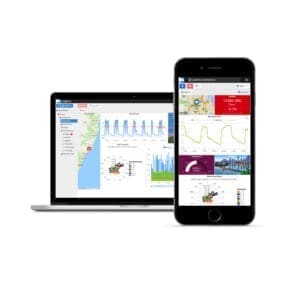 eagle.io Software