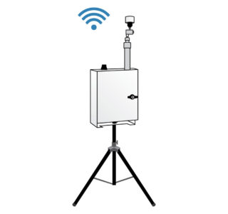 Real Time Dust Monitoring Systems