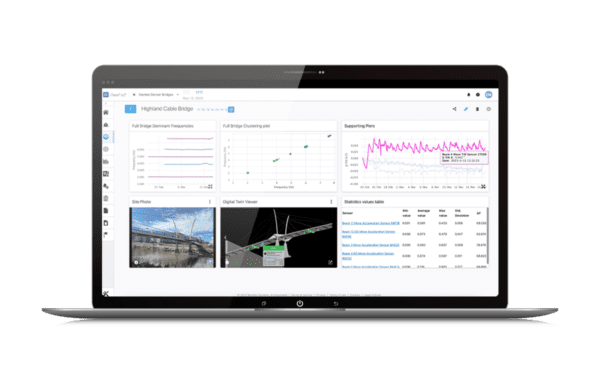 iTwin IoT - Image 3
