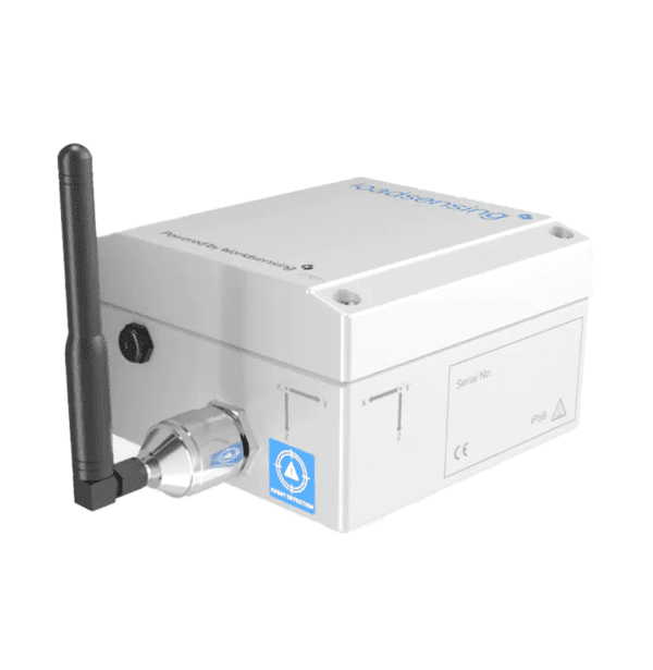Loadsensing Event Detection Tiltmeter